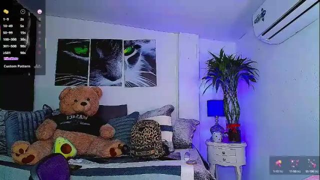 Image 7 of sophiieesweet Stream on Chaturbate on 1 month ago