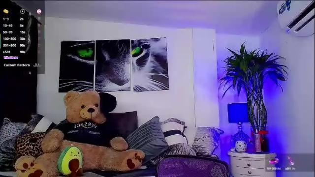 Image 7 of sophiieesweet Stream on Chaturbate on 1 month ago