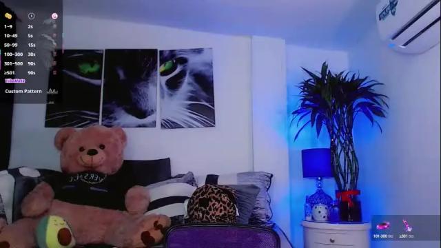 Thumbnail 2, sophiieesweet's Stream at Chaturbate, 26 days ago