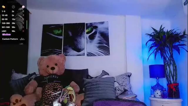 Image 12 of sophiieesweet Stream on Chaturbate on 1 month ago