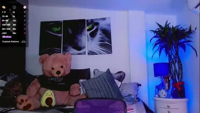 Thumbnail 2, sophiieesweet's Stream at Chaturbate, 19 days ago