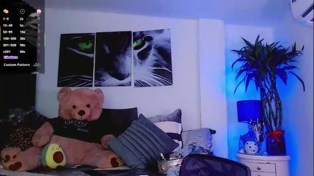 Thumbnail 1, sophiieesweet's Stream at Chaturbate, 18 days ago