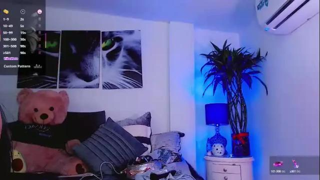 Image 12 of sophiieesweet Stream on Chaturbate on 20 days ago