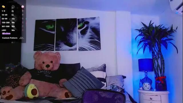 Image 6 of sophiieesweet Stream on Chaturbate on 20 days ago