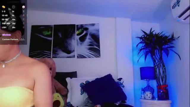 Image 6 of sophiieesweet Stream on Chaturbate on 16 days ago