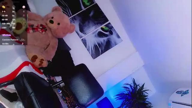 Image 12 of sophiieesweet Stream on Chaturbate on 13 days ago