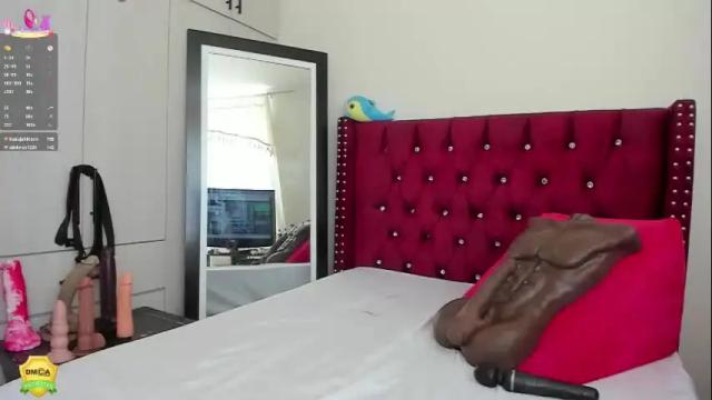 Thumbnail 1, sophivans_milf's Stream at Chaturbate, 12 days ago