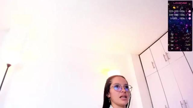 Thumbnail 3, sophy_castro's Stream at Chaturbate, 16 months ago