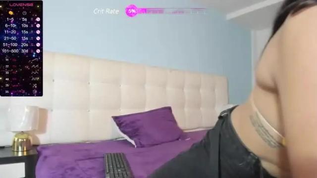 Image 8 of sophy_rodriguez Stream on Chaturbate on 13 months ago