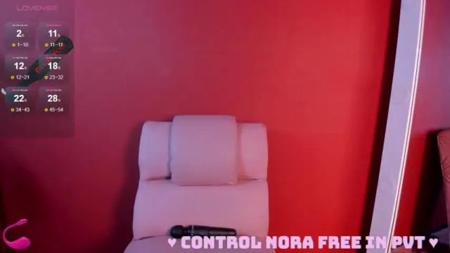Image 6 of sophy_smilesweet Stream on Chaturbate on 14 months ago