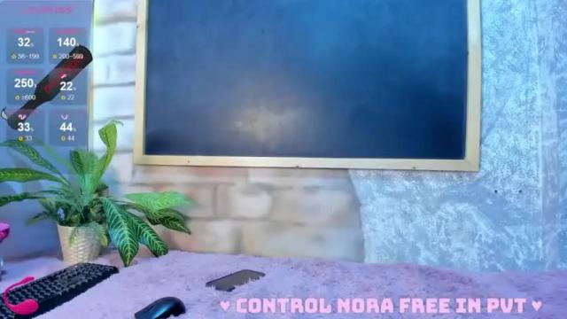 Image 11 of sophy_smilesweet Stream on Chaturbate on 14 months ago