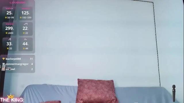 Image 11 of sophy_smilesweet Stream on Chaturbate on 2 months ago
