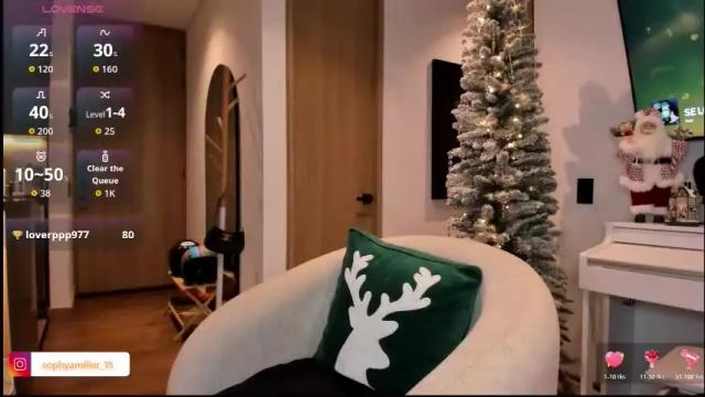 Image 7 of sophyamiller_15 Stream on Chaturbate on 1 month ago