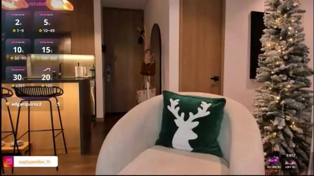 Image 10 of sophyamiller_15 Stream on Chaturbate on 1 month ago