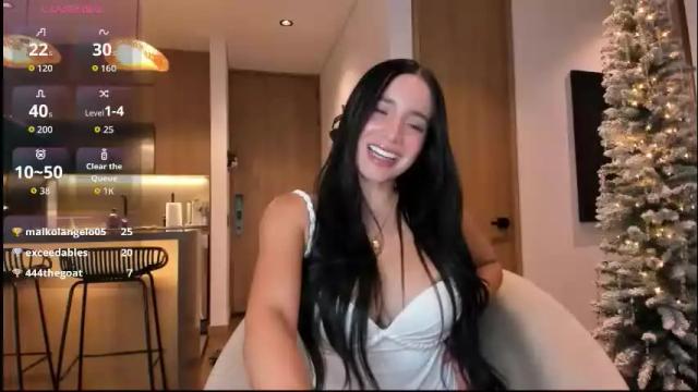 Image 6 of sophyamiller_15 Stream on Chaturbate on 1 month ago