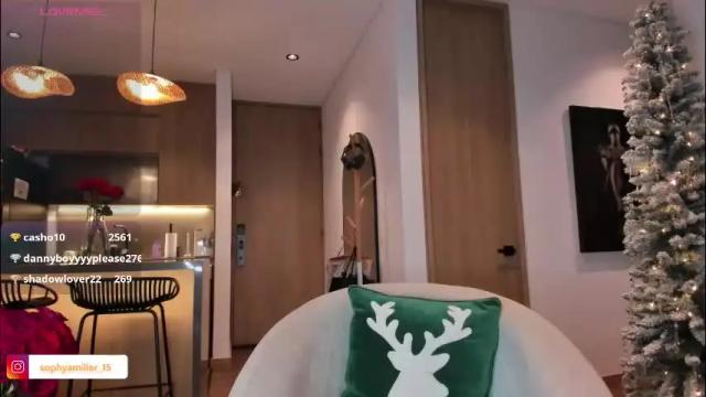 Image 8 of sophyamiller_15 Stream on Chaturbate on 15 days ago