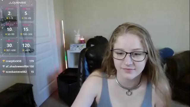 Image 11 of southerbunny Stream on Chaturbate on 3 months ago