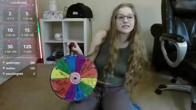 Image 6 of southerbunny Stream on Chaturbate on 3 months ago