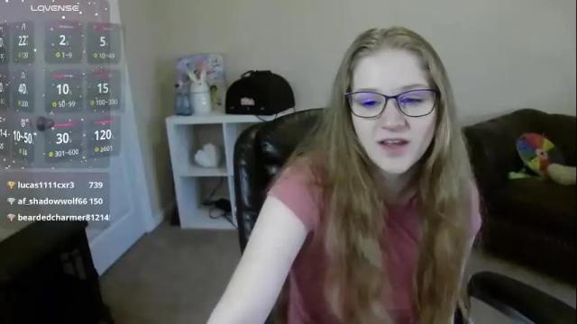 Image 12 of southerbunny Stream on Chaturbate on 2 months ago