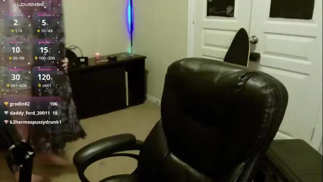 Image 11 of southerbunny Stream on Chaturbate on 2 months ago