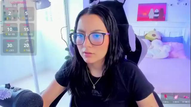 Image 2 of soy___lili Stream on Chaturbate on 19 days ago
