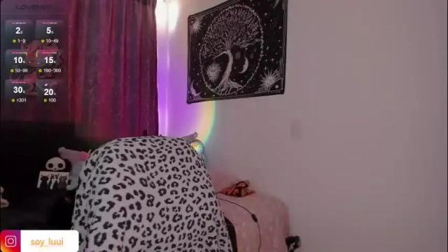 Thumbnail 3, soy_lui's Stream at Chaturbate, 4 months ago