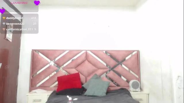 Thumbnail 3, soy_mabby's Stream at Chaturbate, 20 days ago