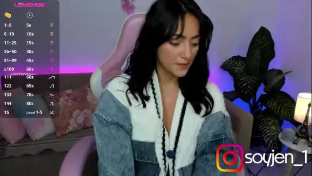 Image 7 of soyjen Stream on Chaturbate on 4 months ago