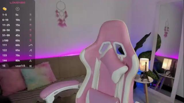 Image 7 of soyjen Stream on Chaturbate on 3 months ago