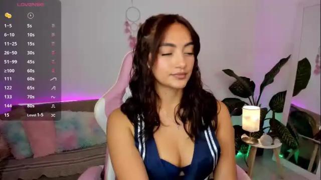 Image 6 of soyjen Stream on Chaturbate on 3 months ago