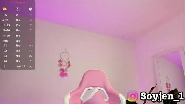 Thumbnail 3, soyjen's Stream at Chaturbate, 3 months ago