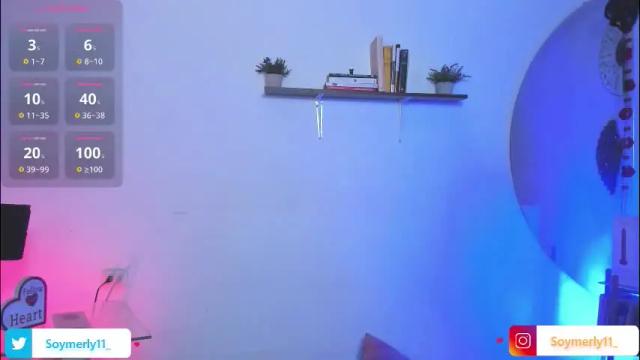 Image 12 of soymerly11_ Stream on Chaturbate on 2 months ago