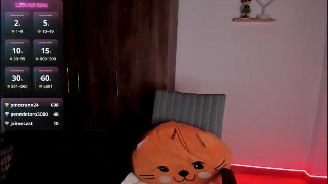 Image 11 of soysamicita_ Stream on Chaturbate on 12 days ago