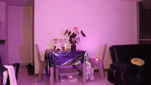 Thumbnail 2, soytropicalfruit's Stream at Chaturbate, 7 days ago