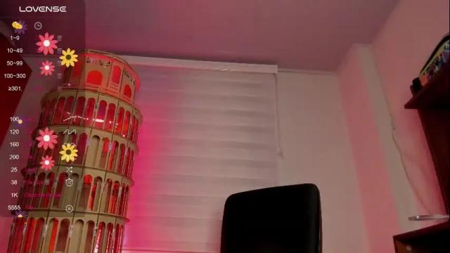 Thumbnail 3, soyvane's Stream at Chaturbate, 1 month ago