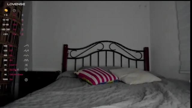 Image 11 of soyvane Stream on Chaturbate on 11 days ago