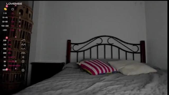 Image 3 of soyvane Stream on Chaturbate on 11 days ago