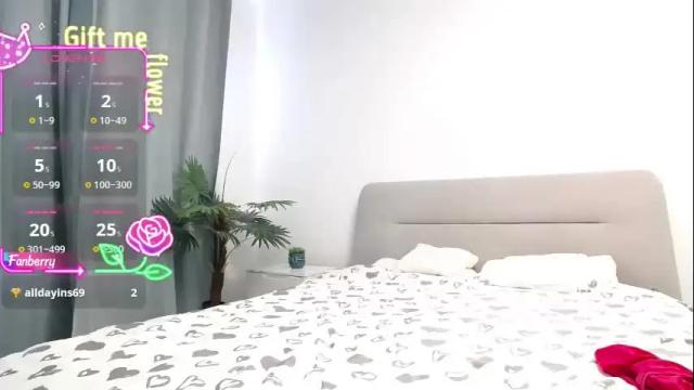 Image 7 of sparkly_eve Stream on Chaturbate on 7 months ago