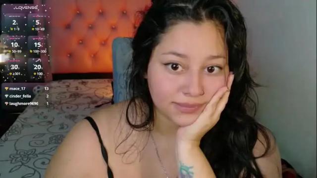 Thumbnail 3, spelleyes01f's Stream at Chaturbate, 1 month ago