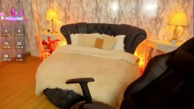 Image 10 of spicyamelia Stream on Chaturbate on 1 month ago