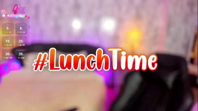 Image 7 of spicyamelia Stream on Chaturbate on 29 days ago
