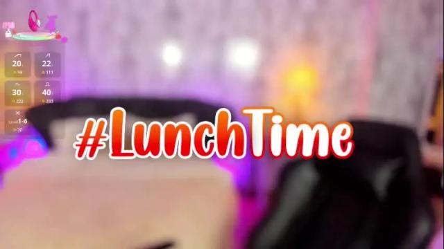 Thumbnail 3, spicyamelia's Stream at Chaturbate, 28 days ago