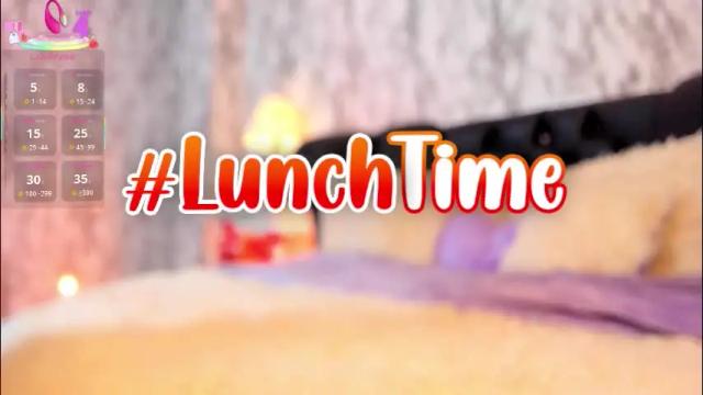 Image 12 of spicyamelia Stream on Chaturbate on 8 days ago