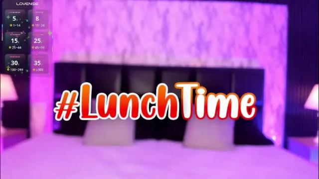 Image 4 of spicyamelia Stream on Chaturbate on 2 months ago