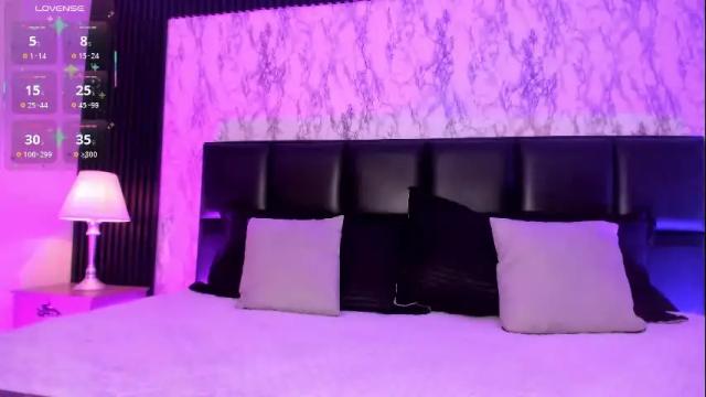 Thumbnail 3, spicyamelia's Stream at Chaturbate, 2 months ago