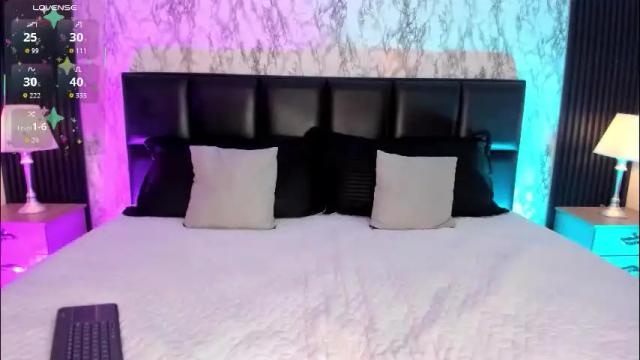 Image 7 of spicyamelia Stream on Chaturbate on 2 months ago