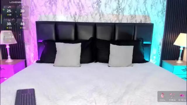 Image 8 of spicyamelia Stream on Chaturbate on 2 months ago