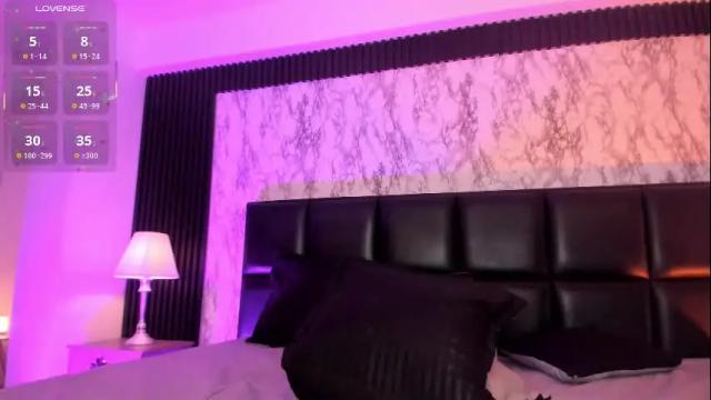 Image 10 of spicyamelia Stream on Chaturbate on 2 months ago