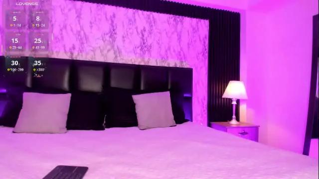 Thumbnail 3, spicyamelia's Stream at Chaturbate, 2 months ago