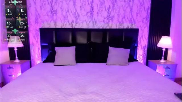 Image 3 of spicyamelia Stream on Chaturbate on 1 month ago